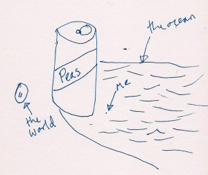 theworldisjustthesizeofapea